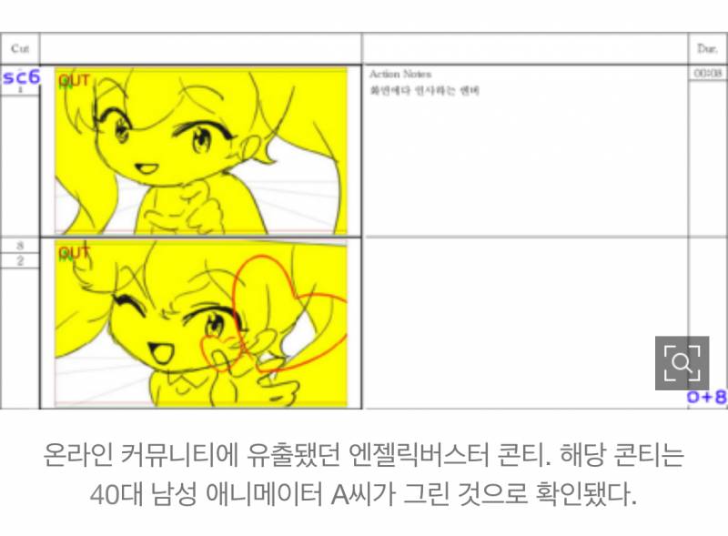 [잡담] 엥 넥슨 집게손 콘티 남자가 그린거라는데 | 인스티즈