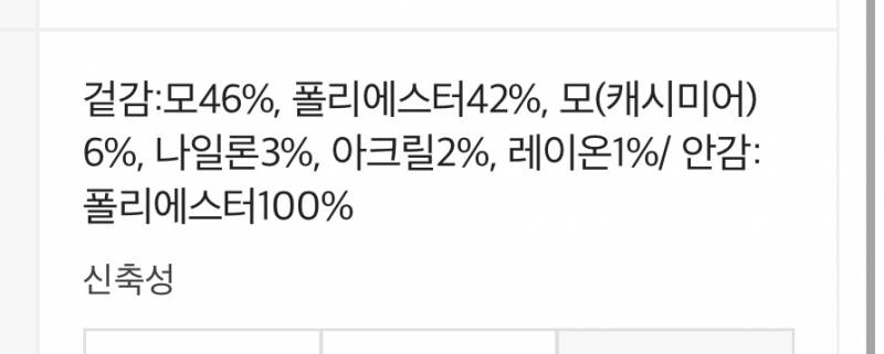 [잡담] 코트 이거 원단 좋은거야 ?? | 인스티즈