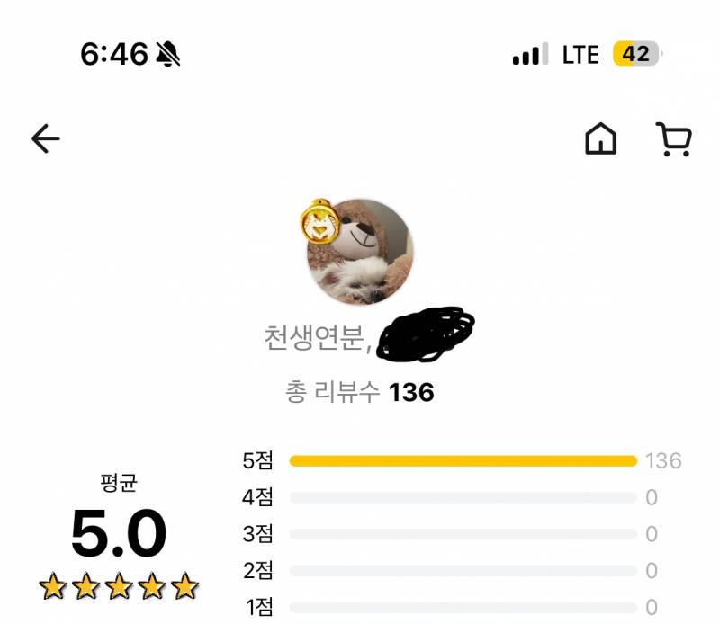 [잡담] 나는 5점요정 | 인스티즈