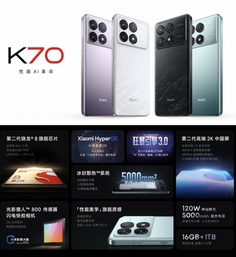 [잡담] 미래 아이폰 미리보기 | 인스티즈