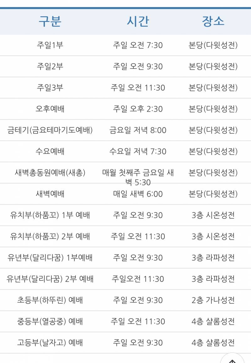 [잡담] 교회 다니는 익들 있어? | 인스티즈