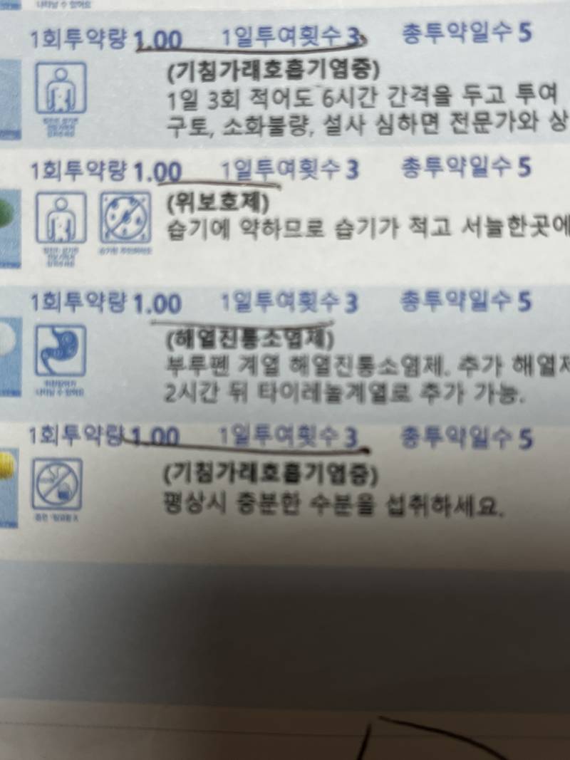 [잡담] 혹시 약 잘 아는 익들..!! | 인스티즈