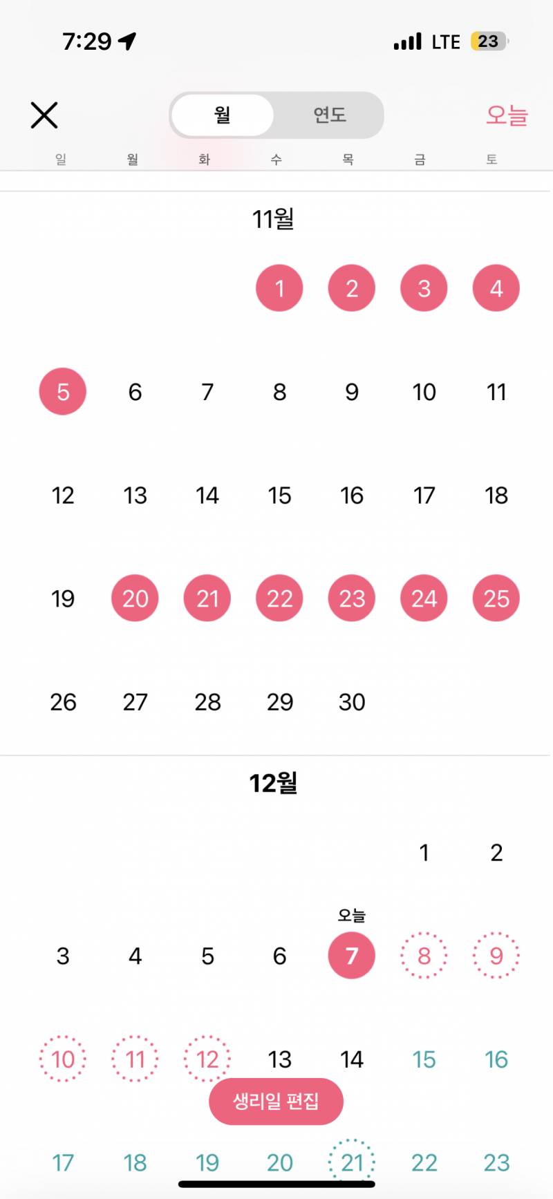 [잡담] 생리를 갑자기 2주마다 하는데 이거 병원가야하나…? 이랬던 적 있는 익 있을까..ㅠㅠ | 인스티즈