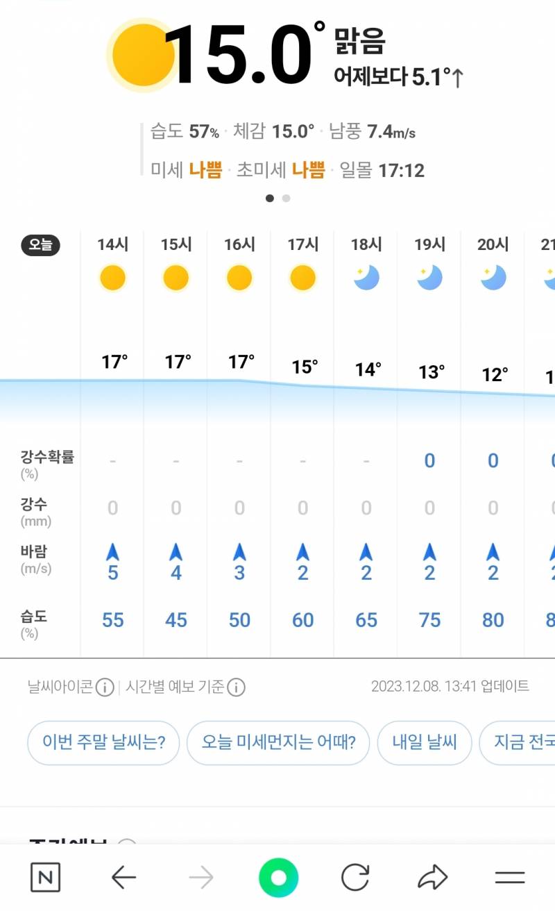[잡담] 밖에 날씨 완전봄이다 | 인스티즈