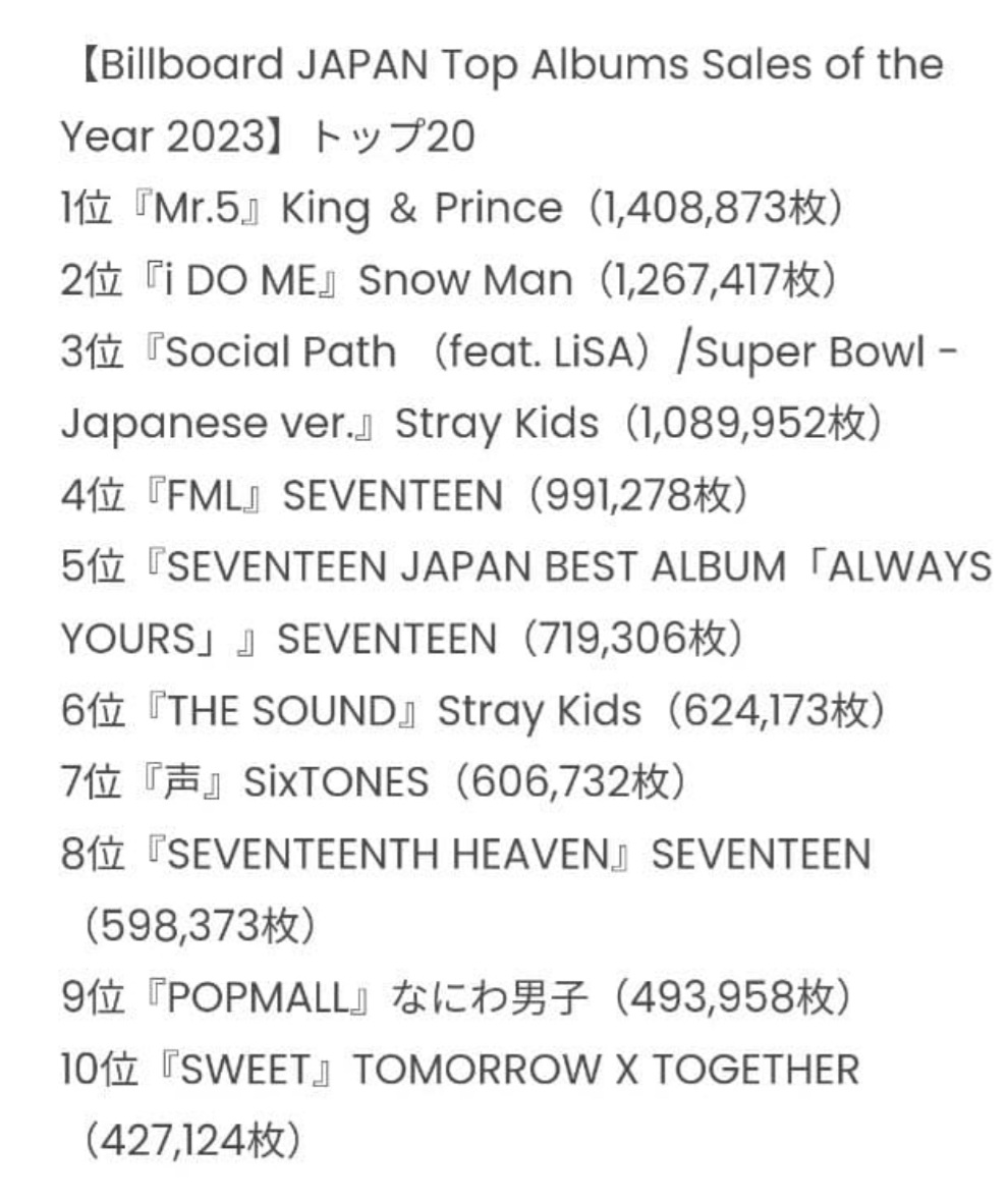 [정보/소식] 2023년 빌보드 재팬 앨범 판매량 top20 | 인스티즈