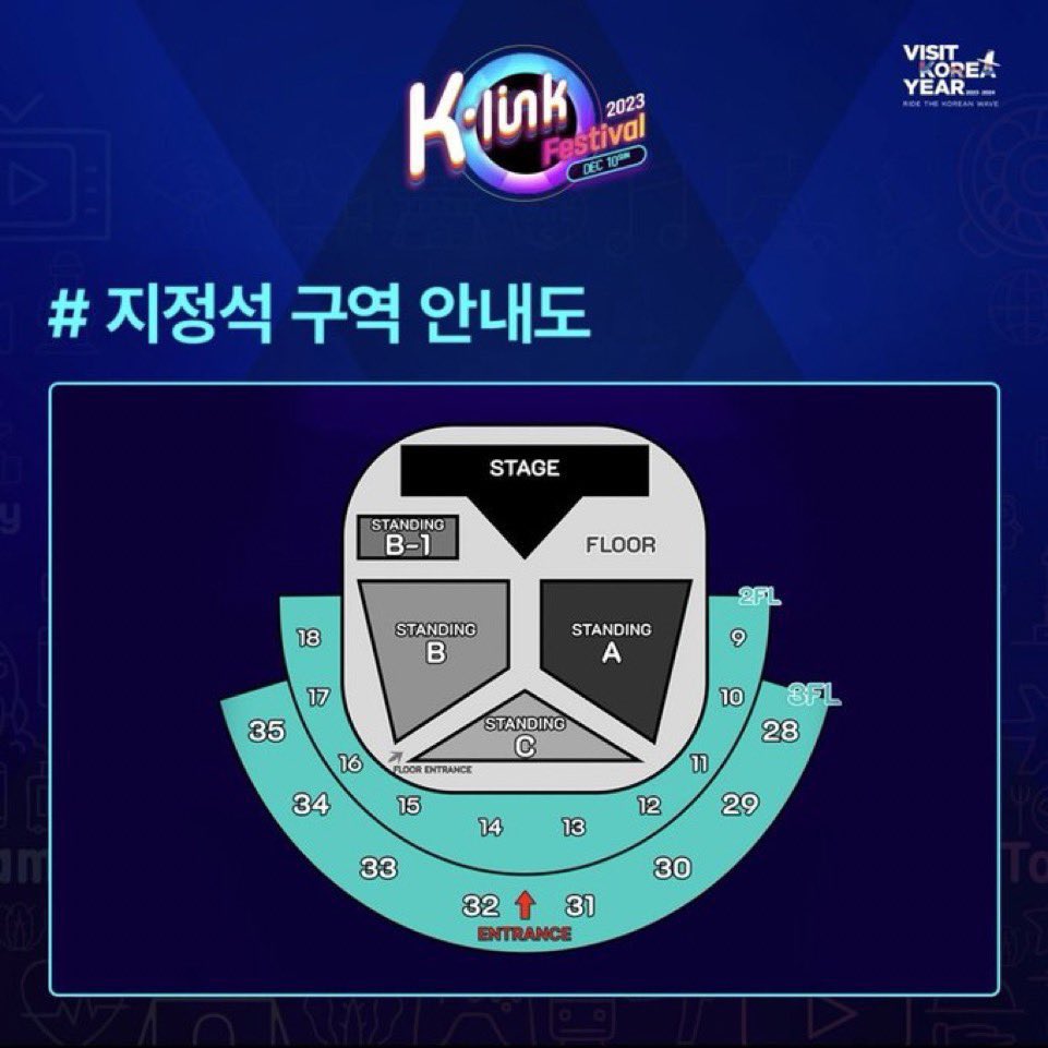 [잡담] 케이링크 현재상황 | 인스티즈