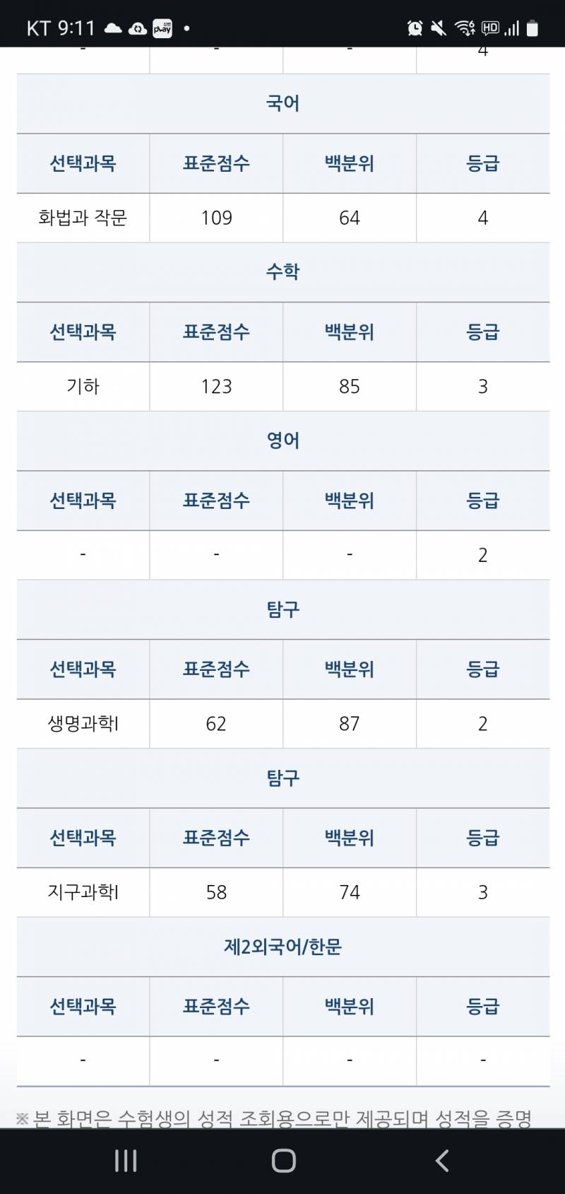 [잡담] 나 00년생인데 반수해도될까? | 인스티즈