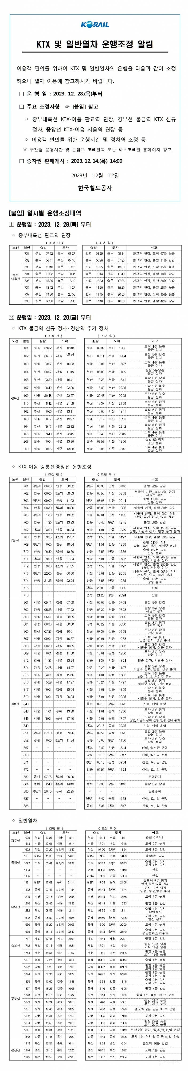 개통 5년만에 없어지는 기차 노선 (연말 예매 풀리는 날짜) | 인스티즈
