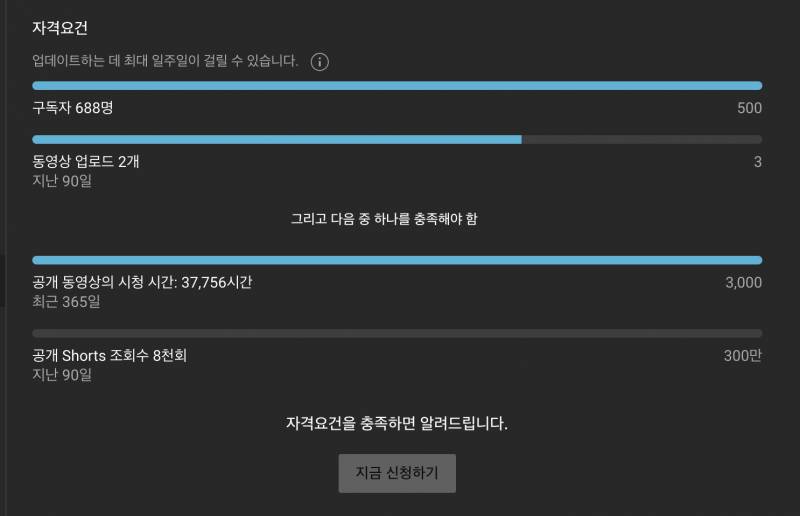 [잡담] 아 영상 하나만 더 올리면 수익창출 조건 되는데 귀찮다 | 인스티즈