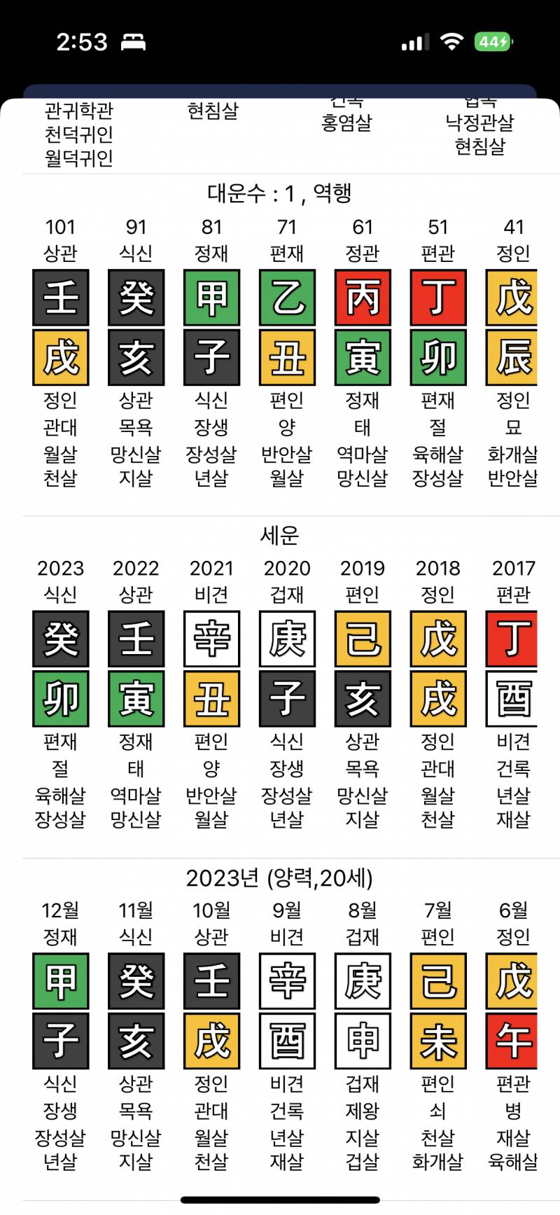 [잡담] 내 인생 언제풀려???? | 인스티즈