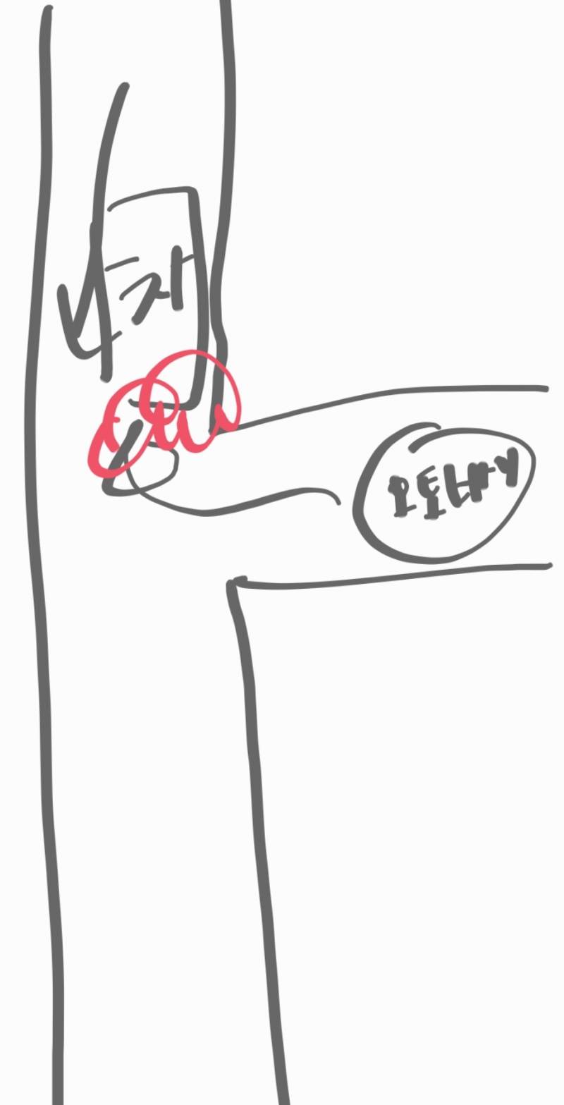 [잡담] 차 사고 잘 아는 익 있어?? | 인스티즈