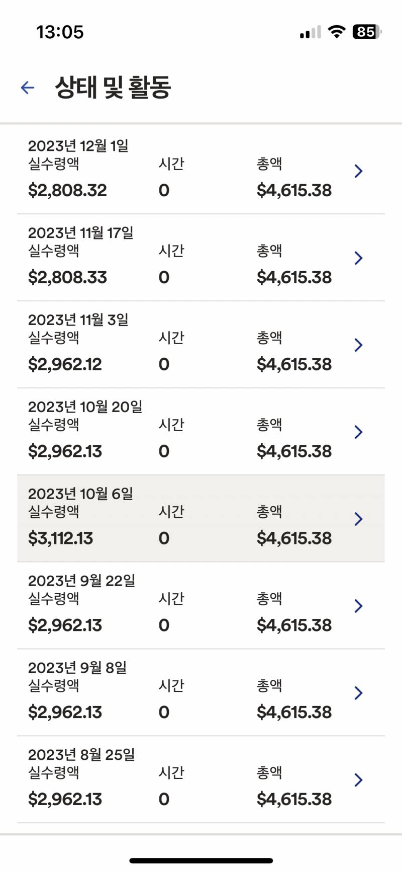 [잡담] 지잡대 나왔는데 연봉 1억 중반 받으면서 잘 살고 있음 | 인스티즈