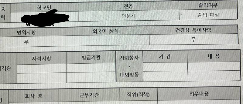 [잡담] 이거 해당되는거 하나도 없는데 알바 지원서 어떡함….? | 인스티즈