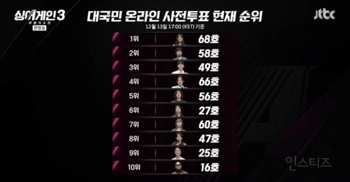 무명 10년 만에 빛 보고 있다는 한 가수.jpg | 인스티즈