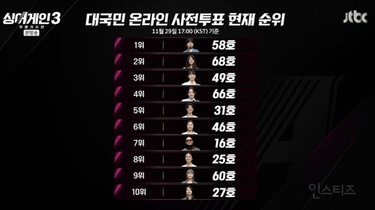 무명 10년 만에 빛 보고 있다는 한 가수.jpg | 인스티즈