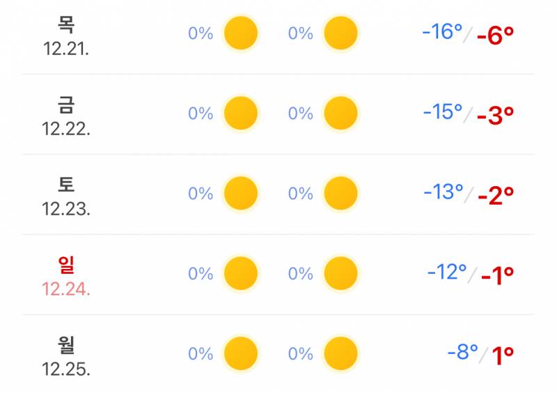 [잡담] 아 크리스마스때 눈 안오네😢 | 인스티즈