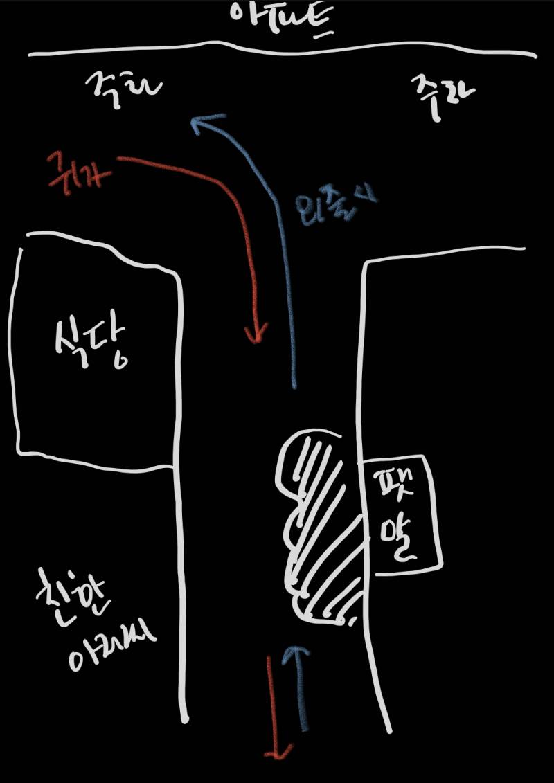 [잡담] 이거는 민원신고가 안되는거야? | 인스티즈