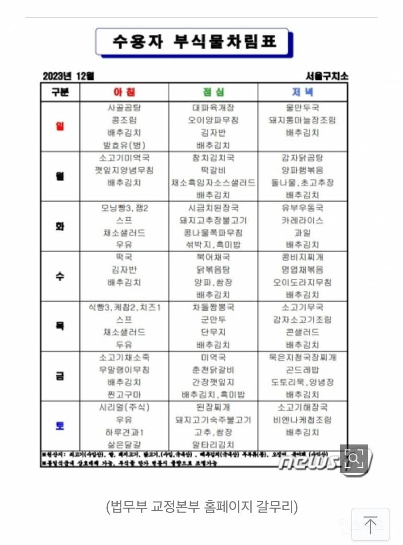 구치소 식단 | 인스티즈