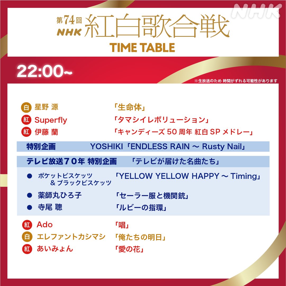 [정보/소식] 홍백 타임테이블 | 인스티즈