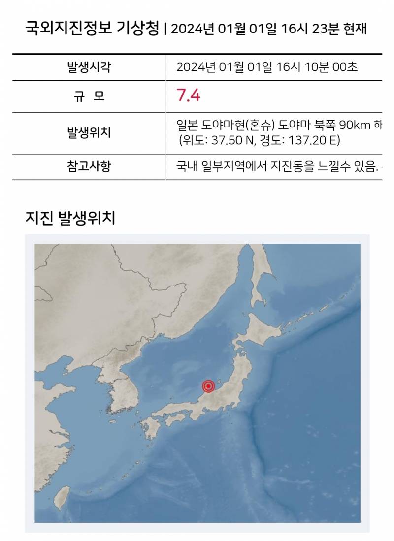 [잡담] 일본 7.4 지진... | 인스티즈