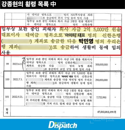 [단독] "생활비 2.5억 입금받았다"…박민영, 강종현 금전 지원 확인 | 인스티즈