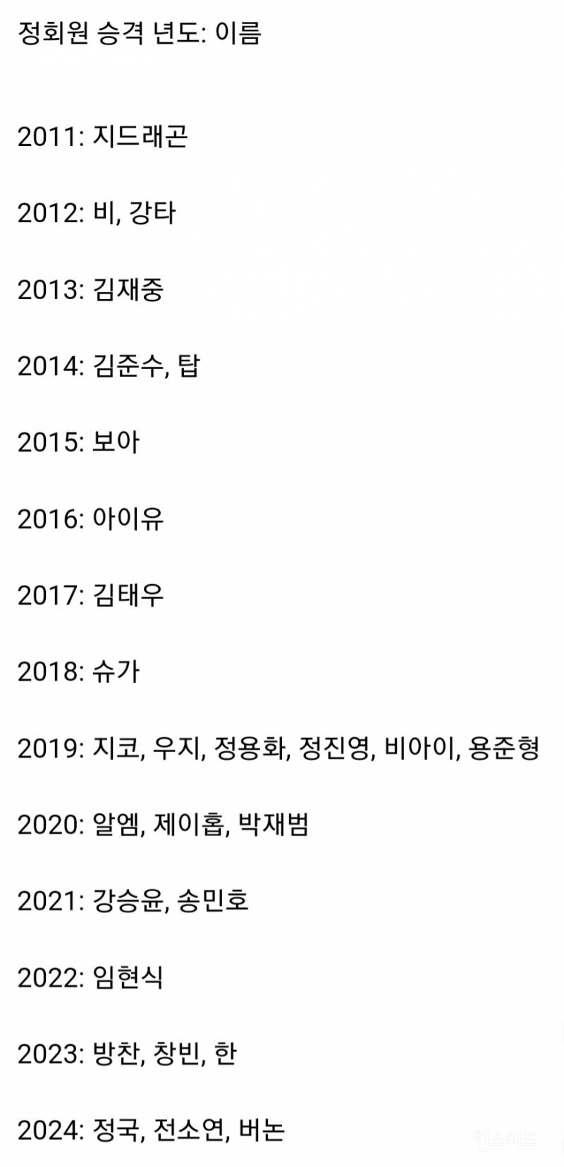 아이돌 최초 저작권협회 정회원이 된 아이돌.jpg | 인스티즈