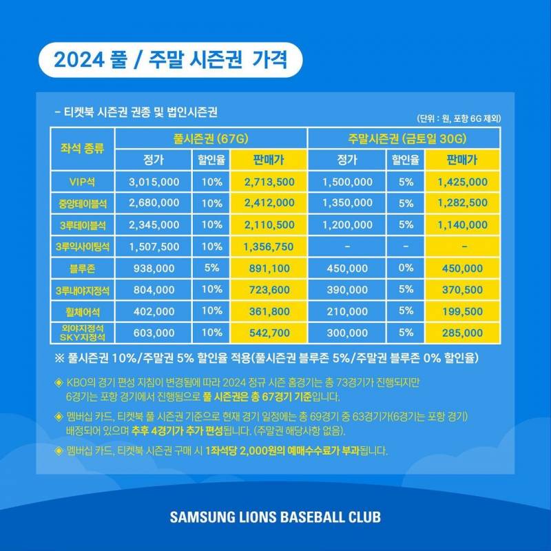 [정보/소식] 2024 시즌권 모집 | 인스티즈