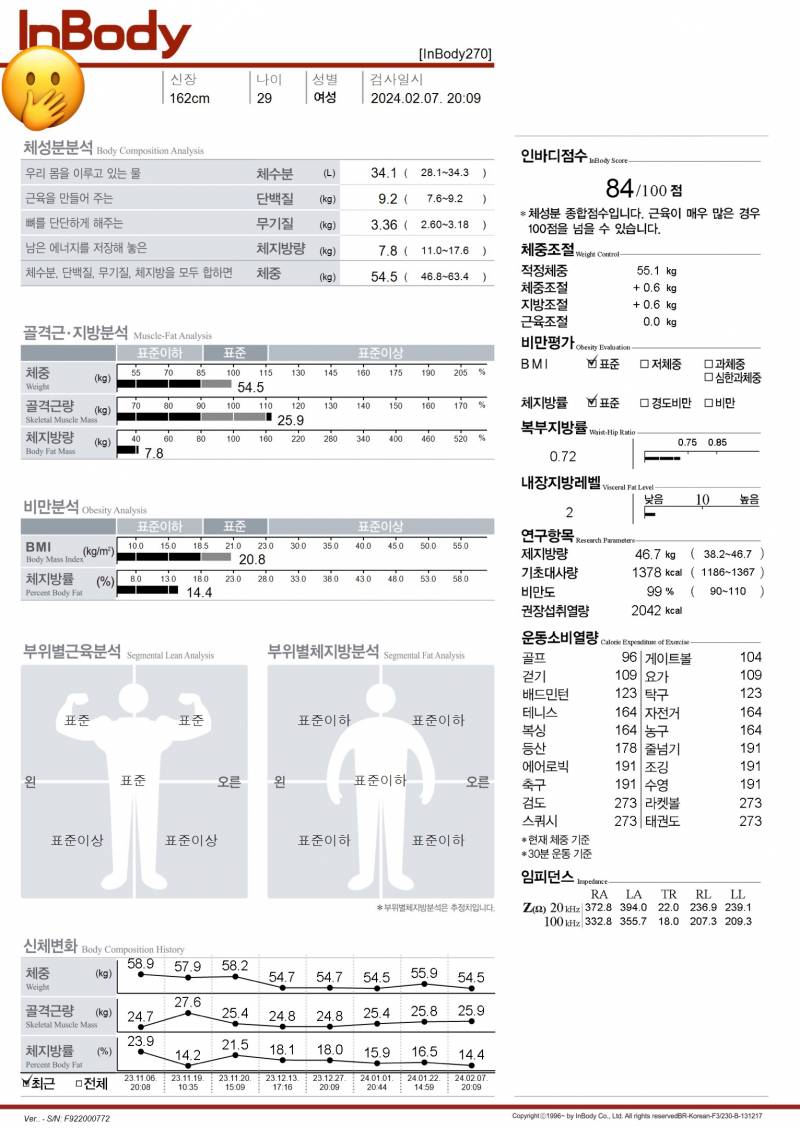 골격근부자 앞으로 다이어트 어떻게 해야할까? | 인스티즈