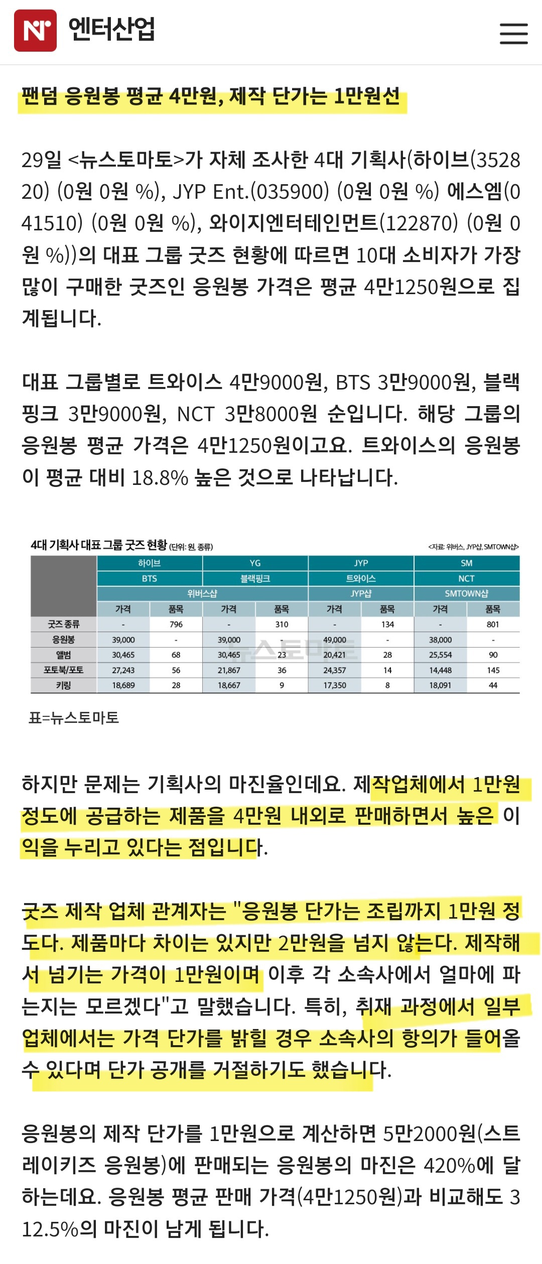 [정보/소식] "5만원 응원봉 최대 마진 420%"…흙수저 부모 운다 | 인스티즈