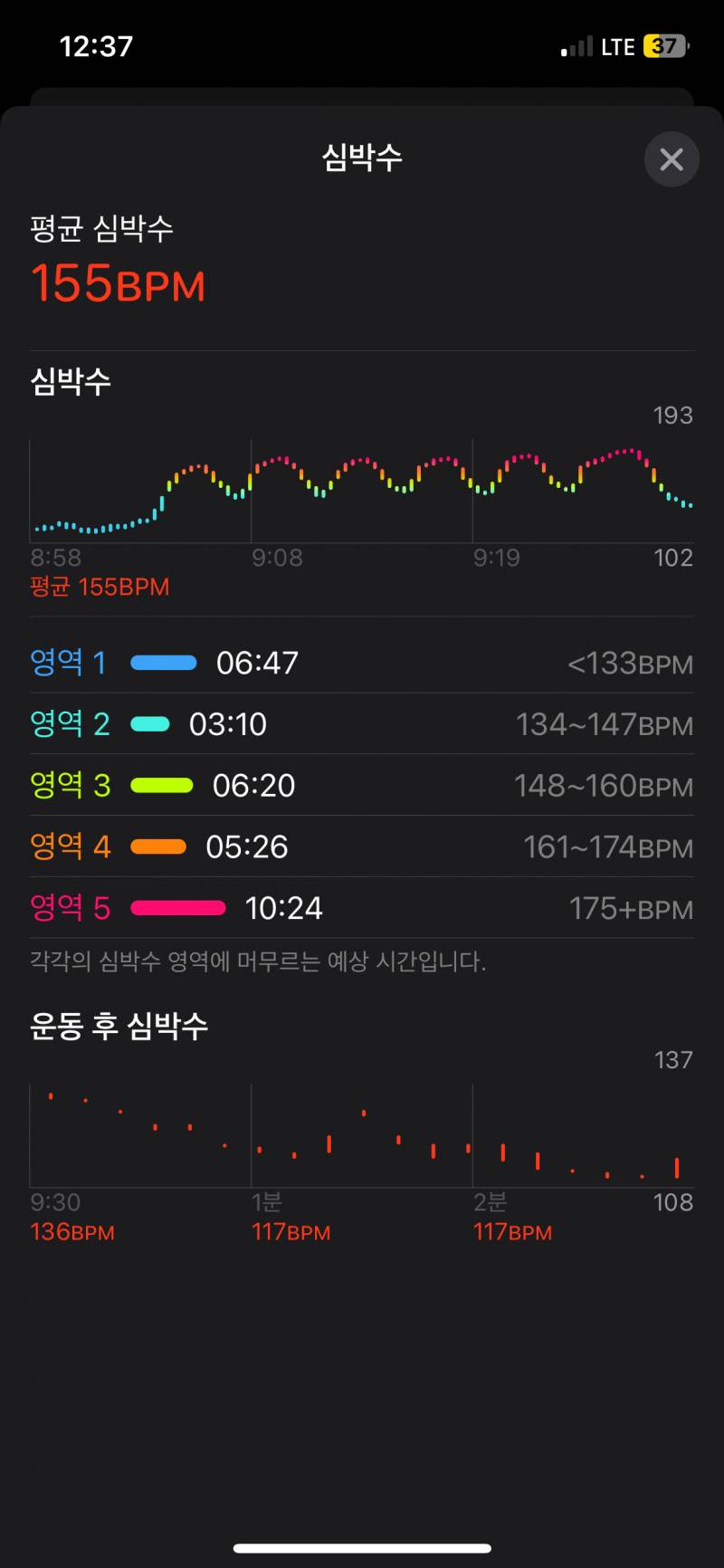 인터벌 러닝 이렇게 하는 거 맞아? 사진0 | 인스티즈