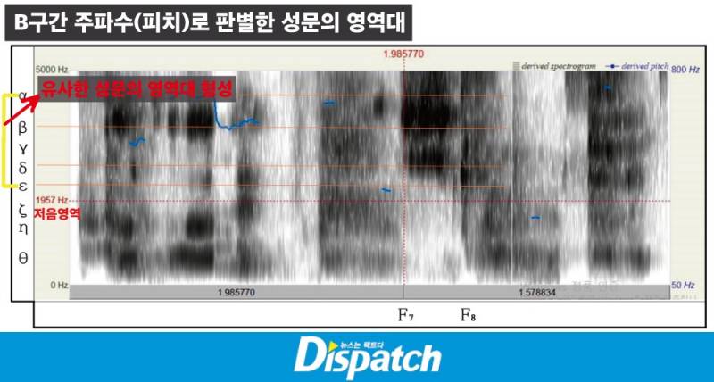 [단독] "X발은, 다른 목소리"…'제베원' 김지웅, 음성 감정서 입수 | 인스티즈