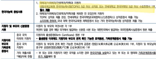 [정보/소식] 의사 약사 한의사 중에 화교들이 많은 이유 | 인스티즈