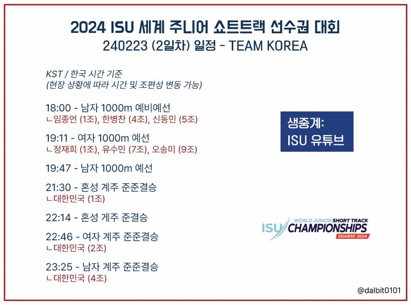 [잡담] 🐥2024 쇼트트랙 주니어 세계선수권 1,2일차 달글⛸️🇰🇷 | 인스티즈