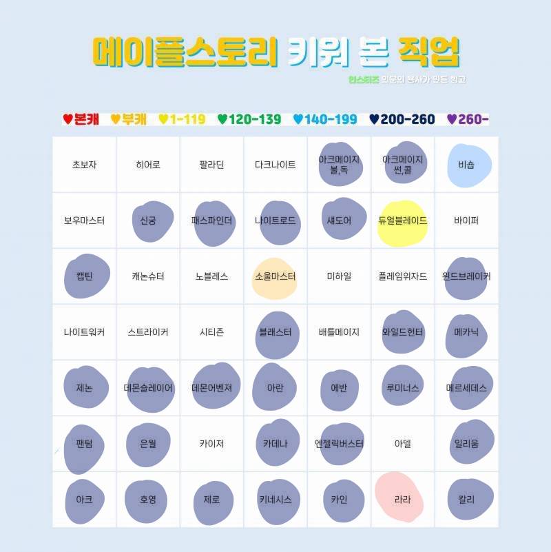 [잡담] 흑흑 유뇬 뭐키울까..키우기 싫은 애들만 남았어 | 인스티즈