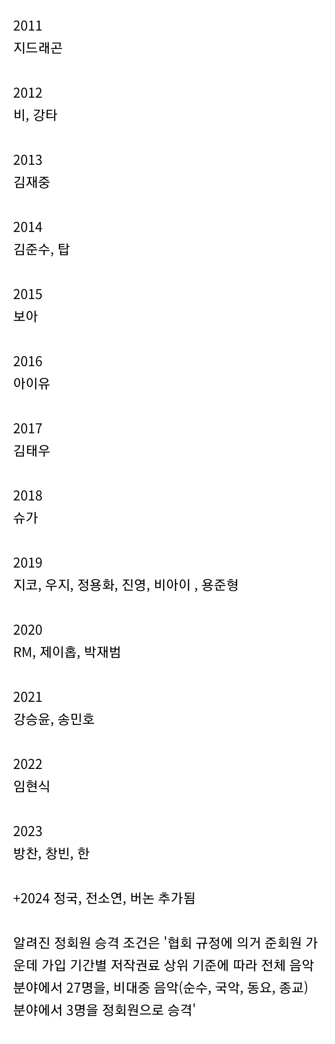 [정보/소식] 저작권협회 정회원 남돌 & 여돌 | 인스티즈