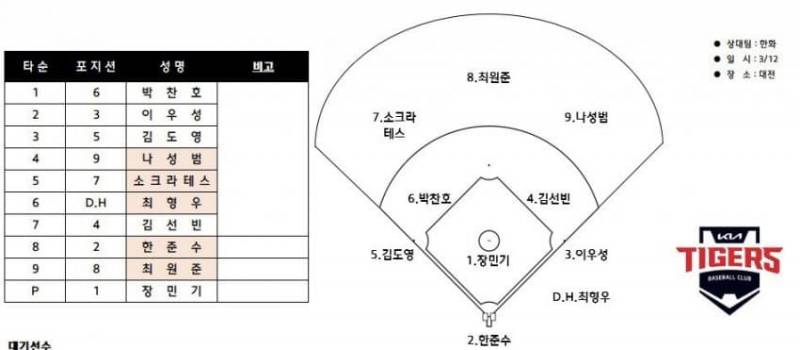 [정보/소식] ㄹㅇㅇ | 인스티즈