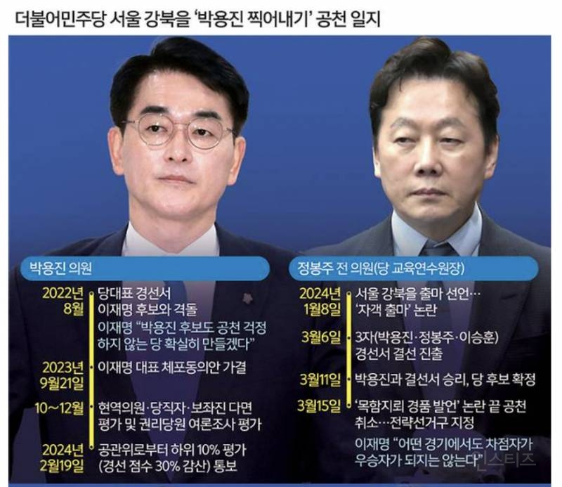 '시스템 공천' 내세우던 민주… 강북을에 또 '친명' 공천 | 인스티즈