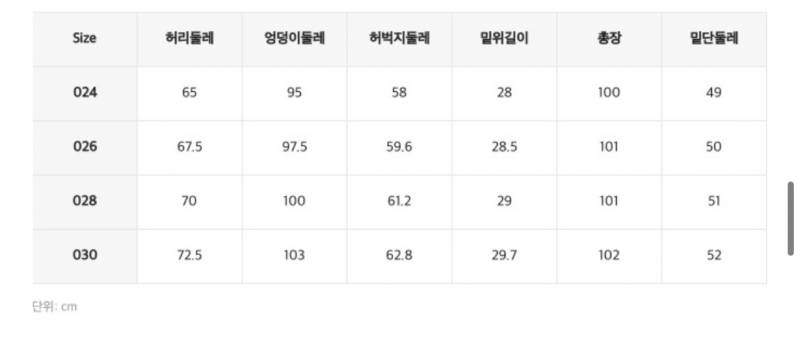 미쏘 빈티지 와이드팬츠 새상품 판매합니다!착샷o | 인스티즈