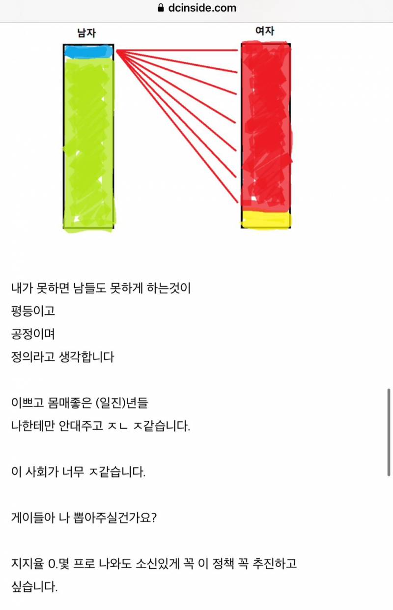 주둥이 방송나온 사연남이 추진하겠다는 정책.JPG | 인스티즈