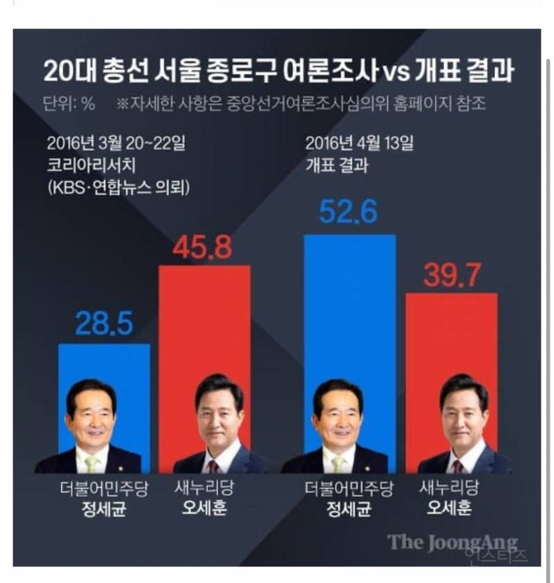 오늘자 상남자식 필살기 꺼낸 민주당 원내대표.jpg | 인스티즈