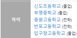 [정보/소식] 배우 송하윤이 거쳐간 학교들 | 인스티즈