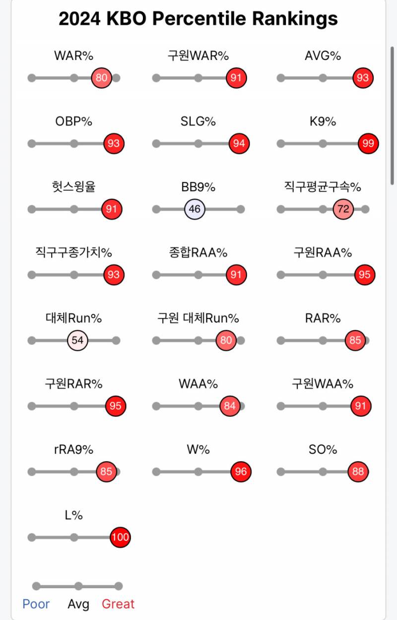 [잡담] 미르야 🥹👏🥹👏 | 인스티즈