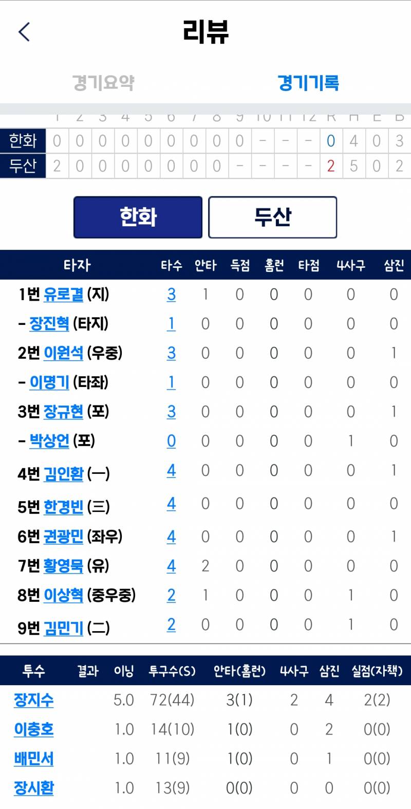 [잡담] 배민서 장시환 좋은듯 | 인스티즈