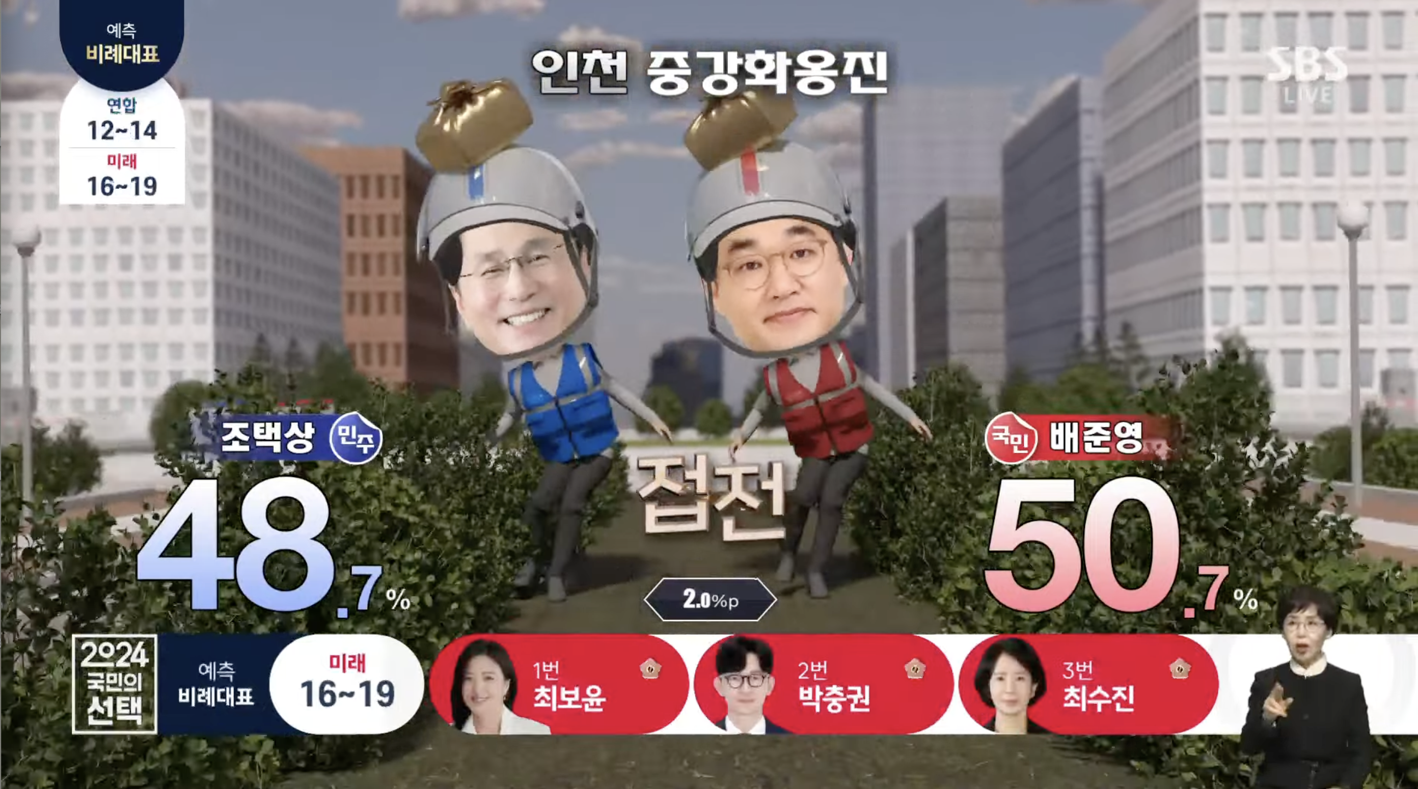 [잡담] 스브스 또 씨지전쟁 시작했다 ㅋㅋㅋㅋㅋㅋㅋ | 인스티즈