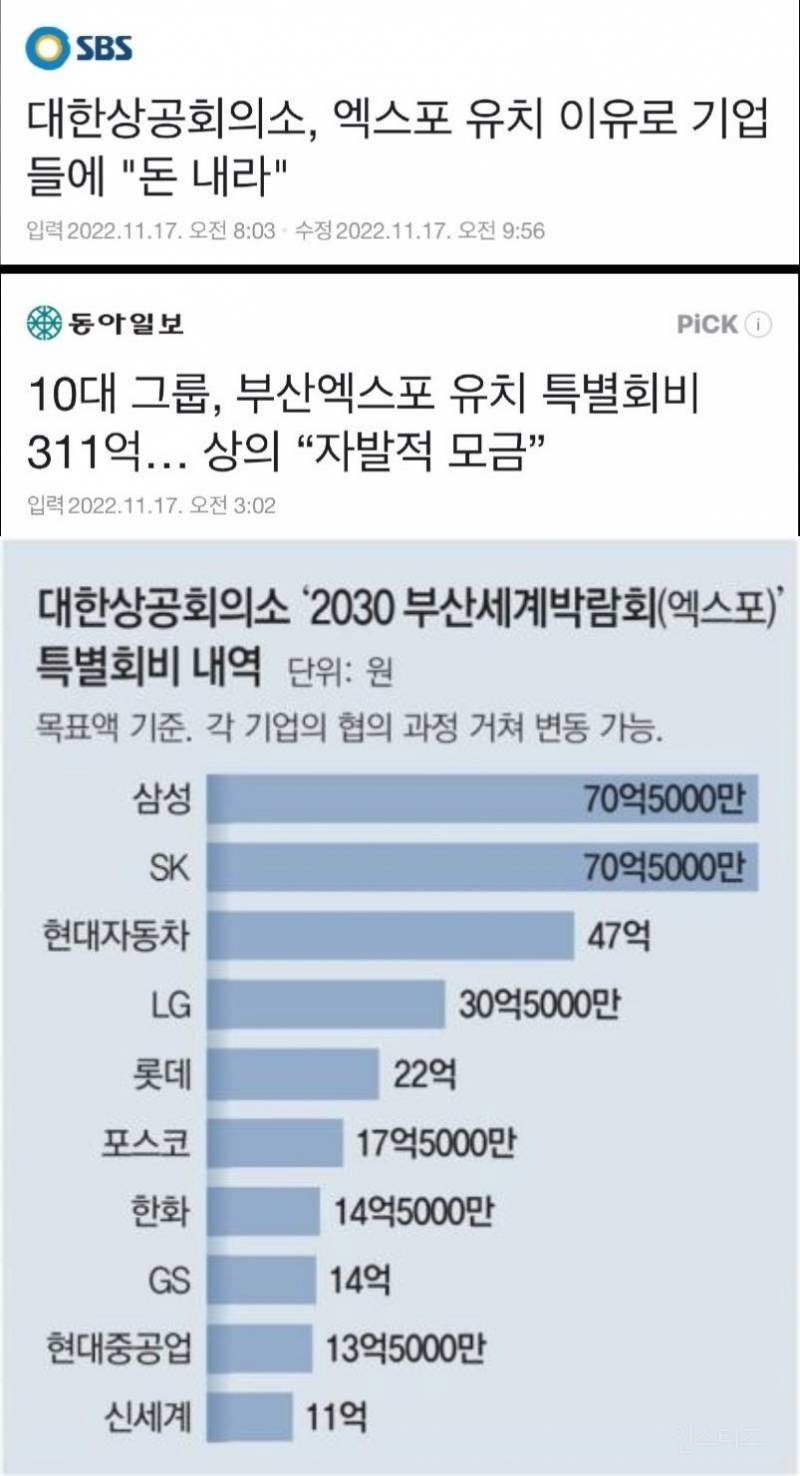 부족한 세수, 한국은행에서 1분기만 32조 원 빌렸다 | 인스티즈