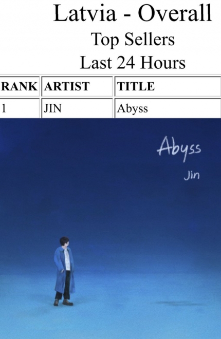 [정보/소식] 방탄소년단 진 자작곡 '어비스', 아이튠즈 26개국 1위 달성 | 인스티즈