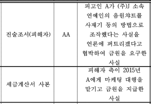 [정보/소식] "한국은 BTS에게 사과하라, BTS를 가질 자격 없어"…전세계 BTS 팬들 분노한 이유는? | 인스티즈