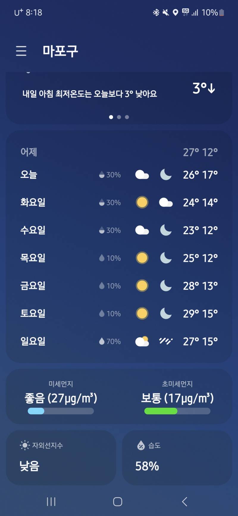 [잡담] 토요일에 서울 가는데 완전 여름이네 | 인스티즈