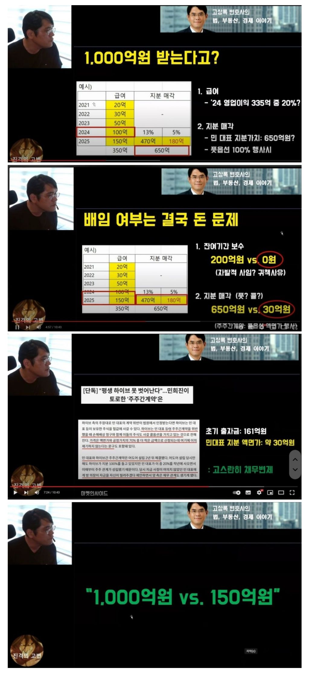 [정보/소식] 김앤장 출신 변호사가 정리한 민희진 1000억의 진실 | 인스티즈