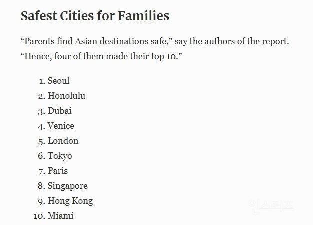 포브스 "서울은 세계에서 가장 안전한 도시 중 하나".jpg | 인스티즈